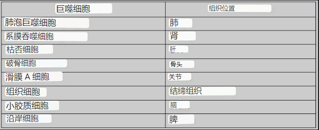 微信截圖_20221009170753