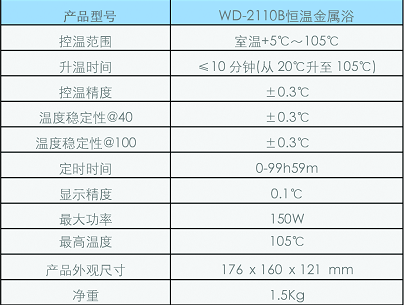 2110B參數(shù)